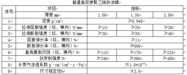 普通高密度聚乙烯防渗膜