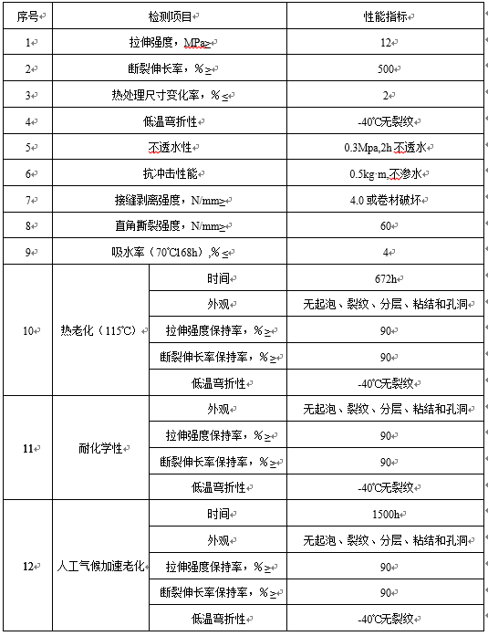 TPO防水卷材指标