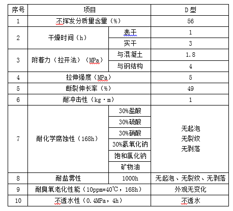 微信图片_20260923114229_5_52
